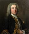 Follower of Allan Ramsay (1713-1784) Portrait of Andrew Fletcher, Lord Milton (1692-1766) 30 x 25in.                                   