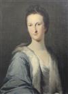 Early 18th Century English School Portrait of a lady wearing a blue dress and pearls in her hair 27 x 21in.                            