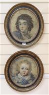 Continental School, a pair of oils on board, Studies of youths, monogrammed, 30 x 26cm                                                 