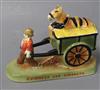 A Carlton ware Guinness advertising group, Drayman pulling a horse and cart                                                            