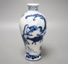 A Chinese blue and white ‘zodiac animals’ vase 23.5cm                                                                                                                                                                       