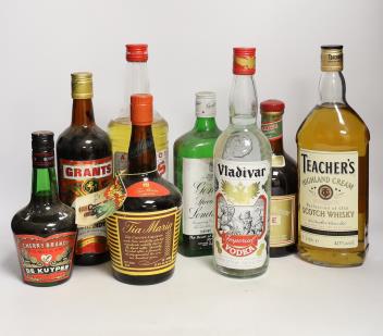 Full Catalogue Entry