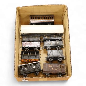 Full Catalogue Entry