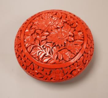 Full Catalogue Entry