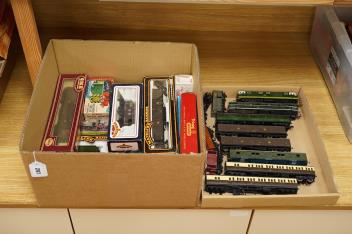 Full Catalogue Entry