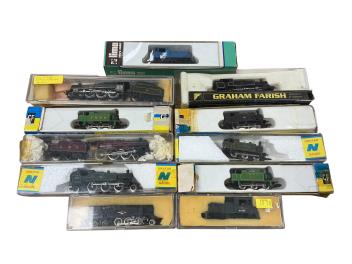Full Catalogue Entry
