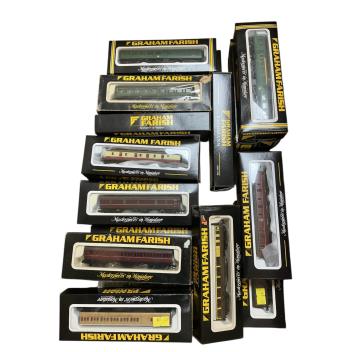 Full Catalogue Entry