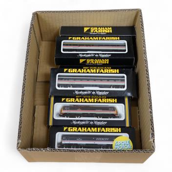 Full Catalogue Entry