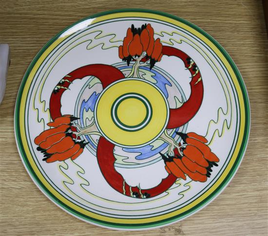 A modern Wedgwood Clarice Cliff Centenary Collection Bizarre cabinet dish A modern Wedgwood Clarice Cliff Centenary Collection Bizarre cabinet dish