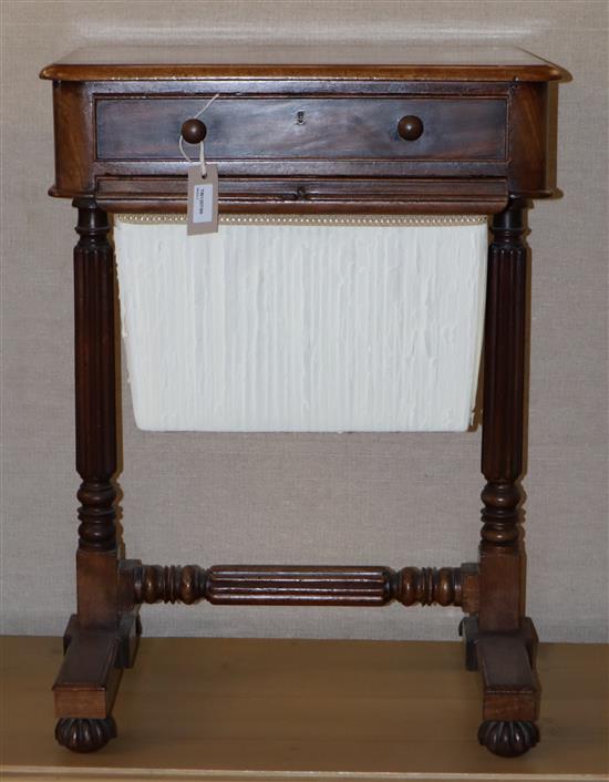 An early Victorian mahogany work table, Width 53cm An early Victorian mahogany work table, Width 53cm