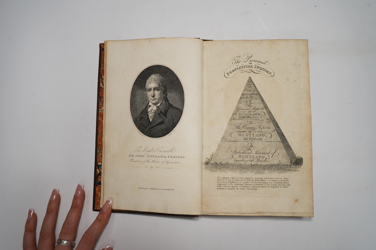 Forsyth, Robert - The Principles and Practice of Agriculture, Systematically Explained ... (revised edition), 2 vols. frontispieces and 21 plates; contemp. half calf and paper boards. Edinburgh, 1804; Sinclair, Sir John 